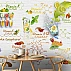 Vitamin Science Wall Mural – Fresh Fruit Drinks Chemistry Design Vitamin Science Wall Mural – Fresh Fruit Drinks Chemistry Design